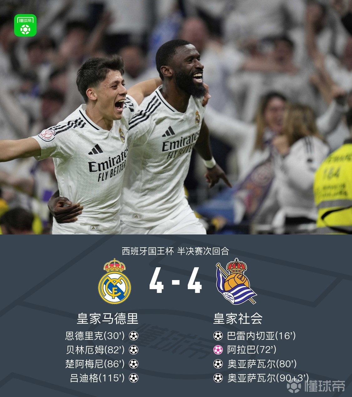 狂胜!皇家马德里轻取对手,晋级形势看好的简单介绍 狂胜!皇家马德里轻取对手,晋级形势看好的简单介绍