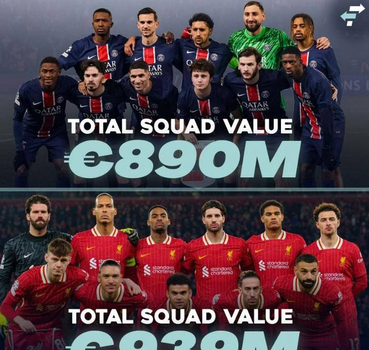 巴黎圣日耳曼巨额签约，欧冠赛场豪门气势如虹的简单介绍