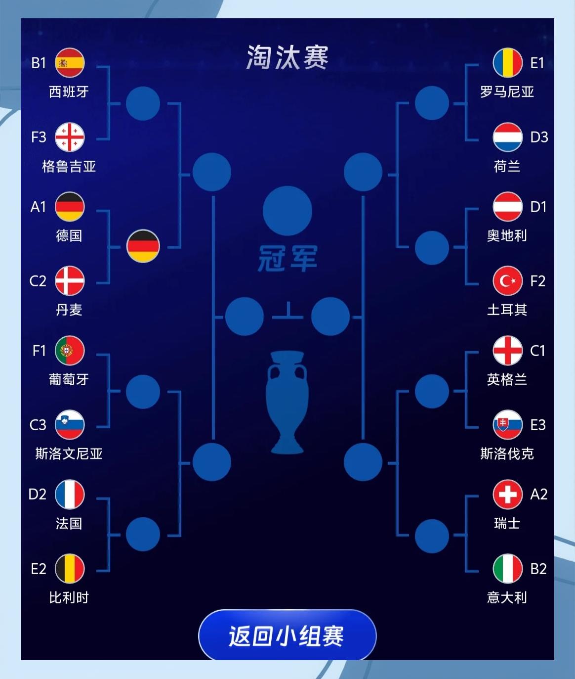 欧洲杯预选赛收官,四强名单出炉 欧洲杯预选赛收官,四强名单出炉