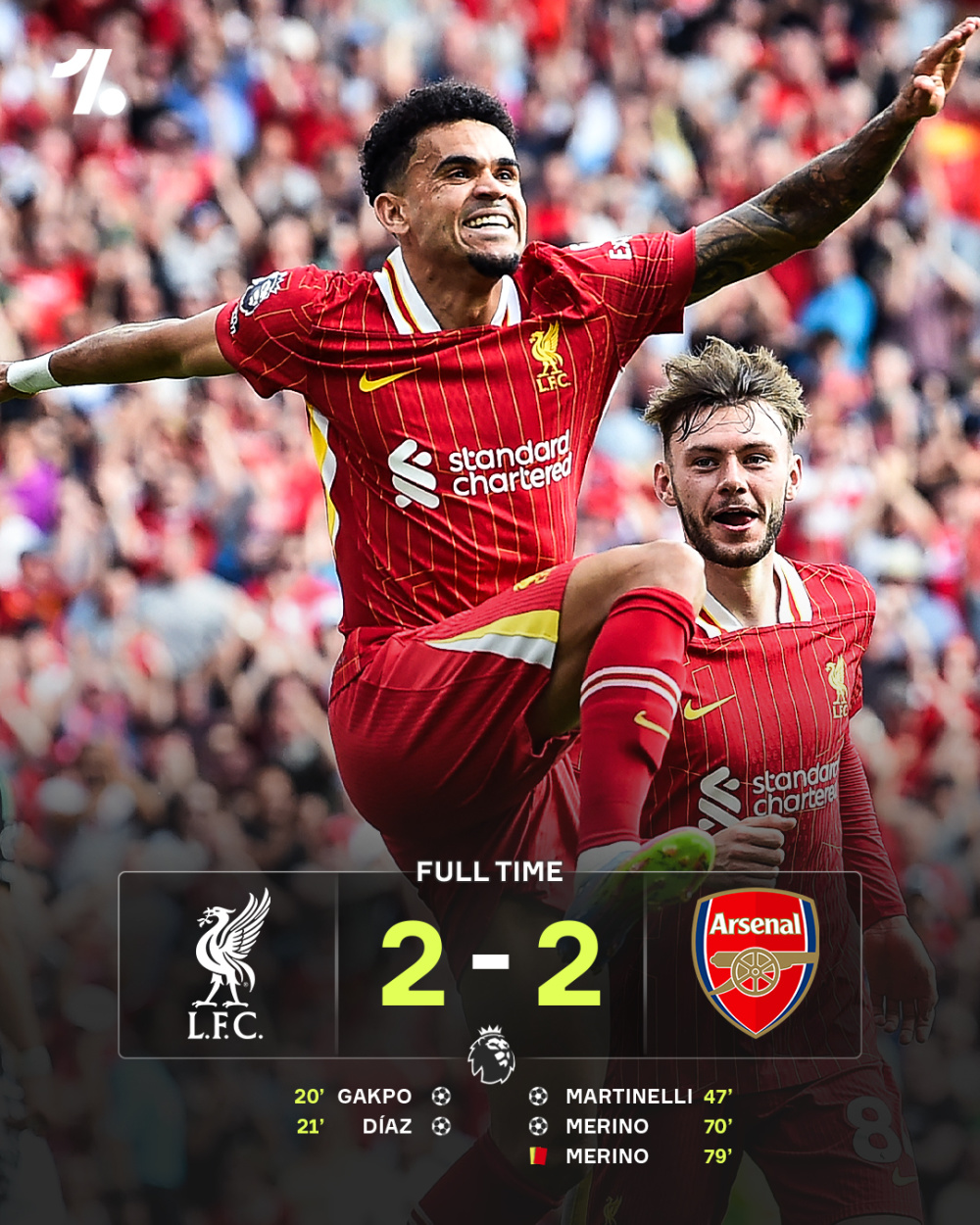 关于极致风采！足球豪强再掀争霸战火的信息