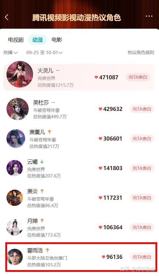 即时盘口赔率刷新纪录，竞猜热度飙升的简单介绍