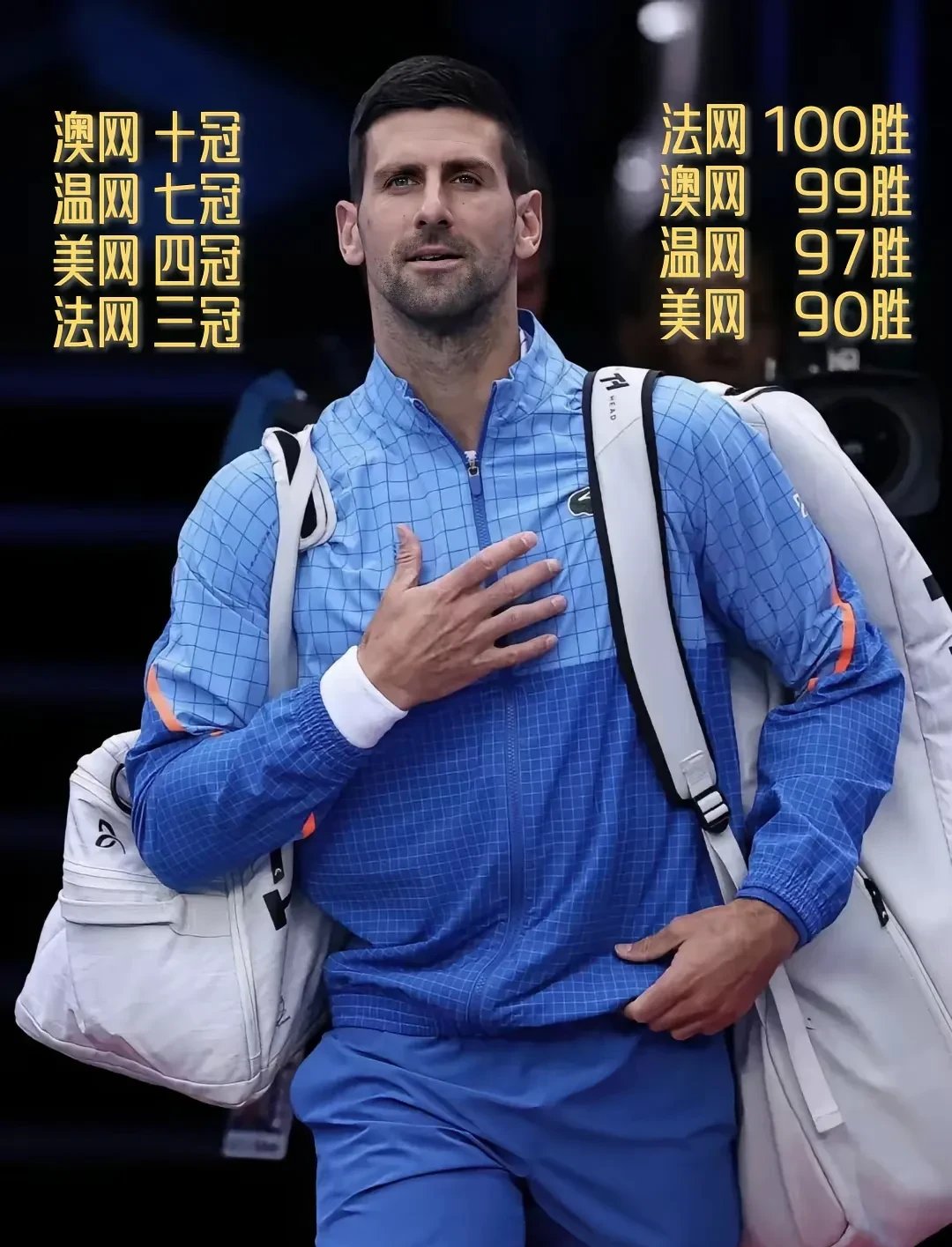 美网碾压澳网，德约科维奇刷新纪录